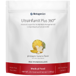 UltraInflamXPlus 360°®